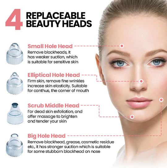 Rechargeable 4-in-1 Blackhead Removal Device