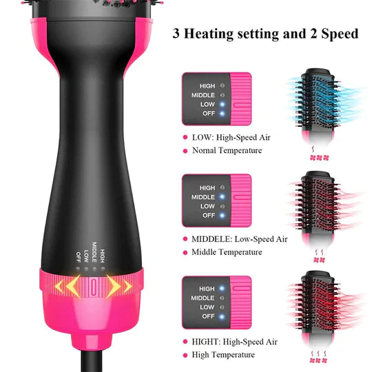 3-in-1 Hair Dryer, Straightener, and Curler Brush
