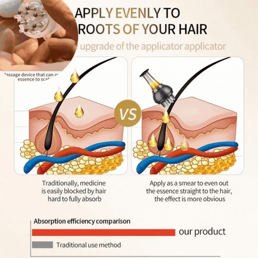Portable 3-in-1 Scalp Oil Massager
